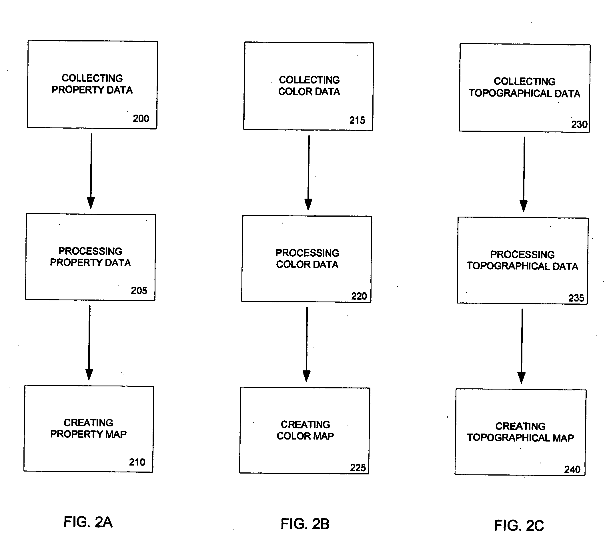 System, method, computer program product and apparatus for producing dental restorations