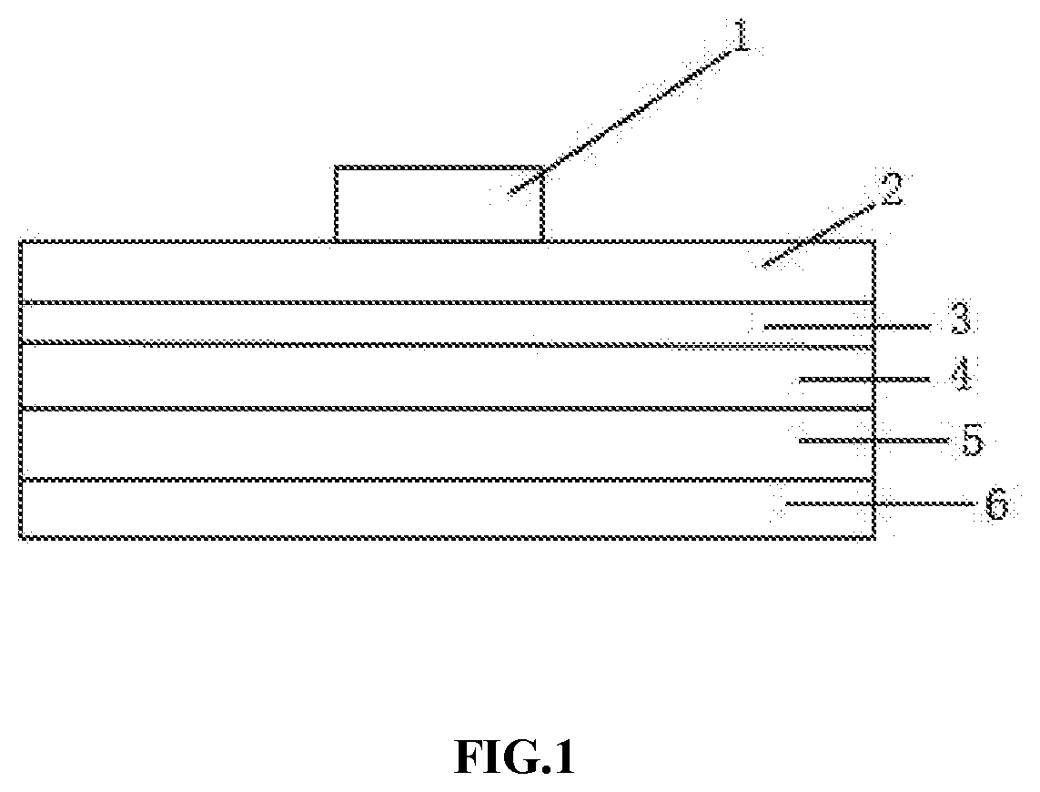 RFID Tag with Coated Paper as The Base Material and Making method Thereof