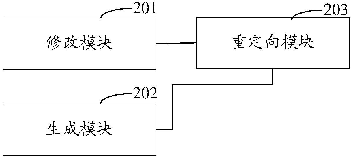 Method and system for separating log