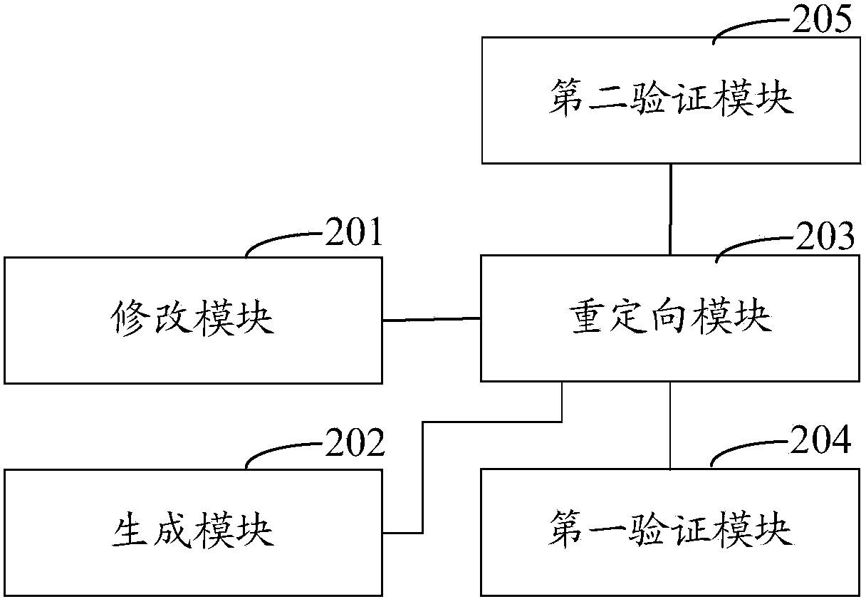 Method and system for separating log