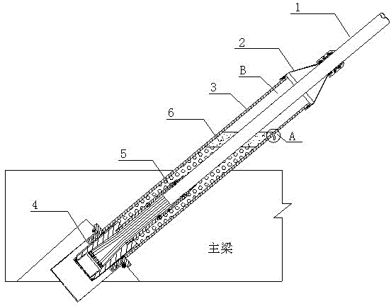 Beam-end embedded pipe sealing structure for stayed cable and sling