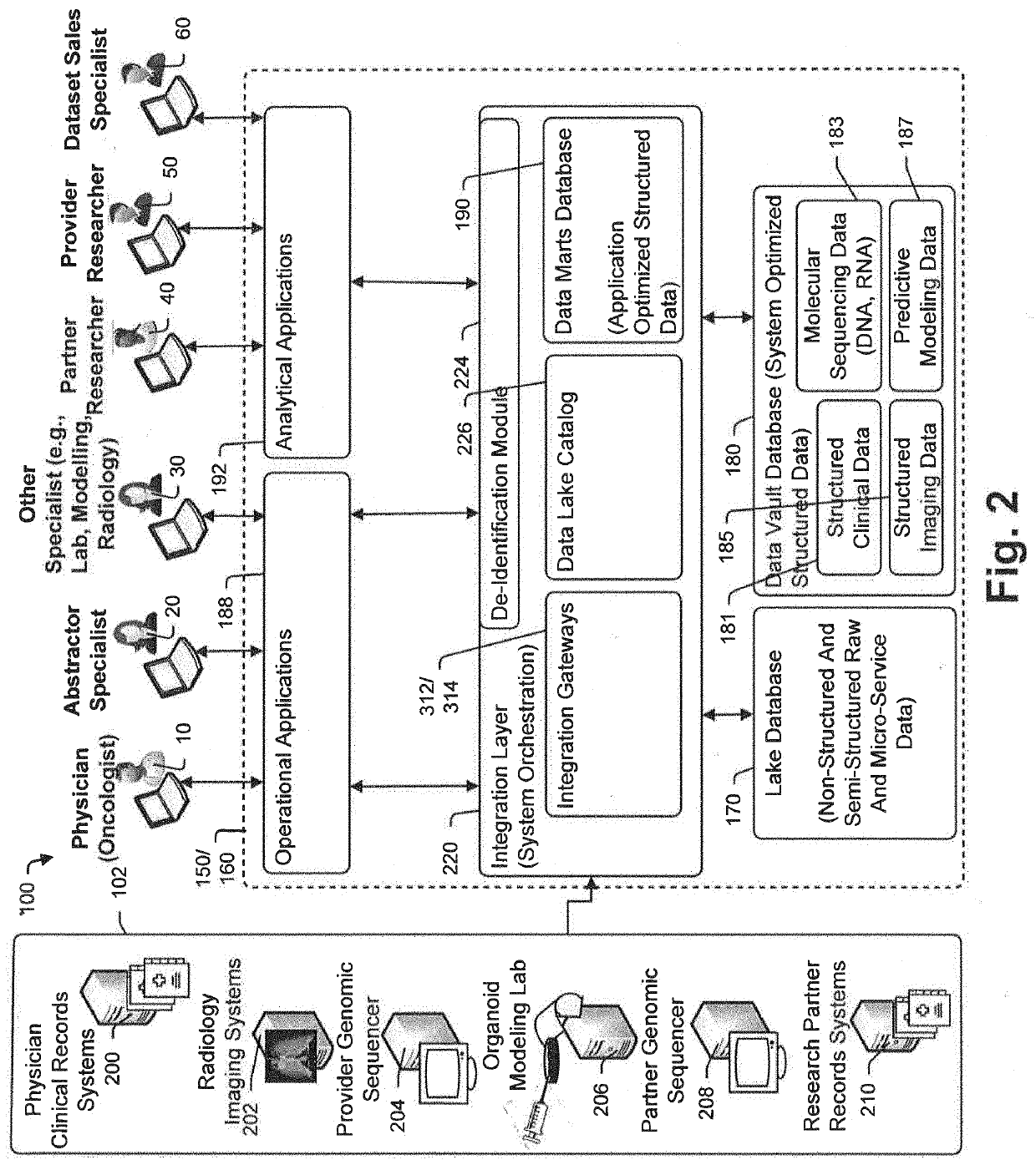 Targeted-panel tumor mutational burden calculation systems and methods