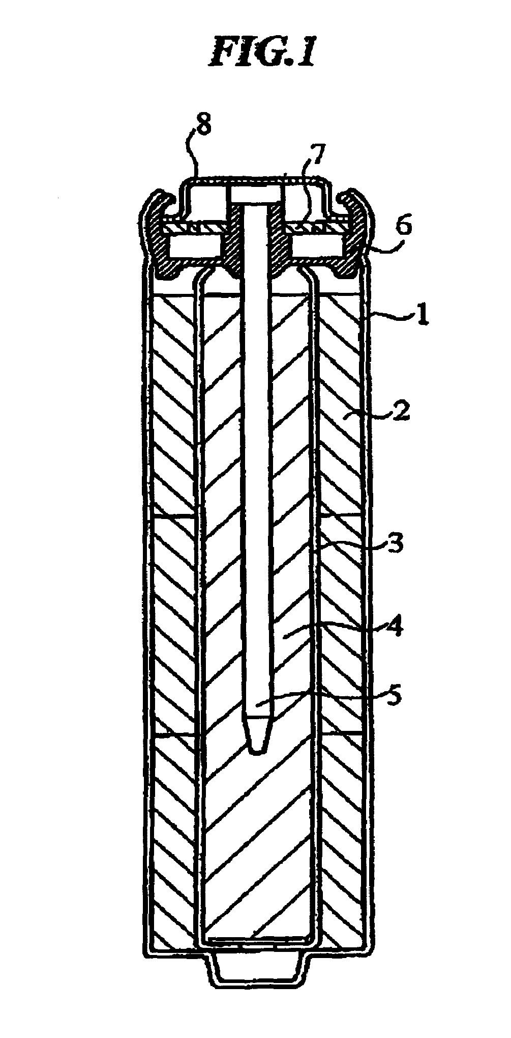 Enclosed nickel-zinc primary battery its anode and production methods for them