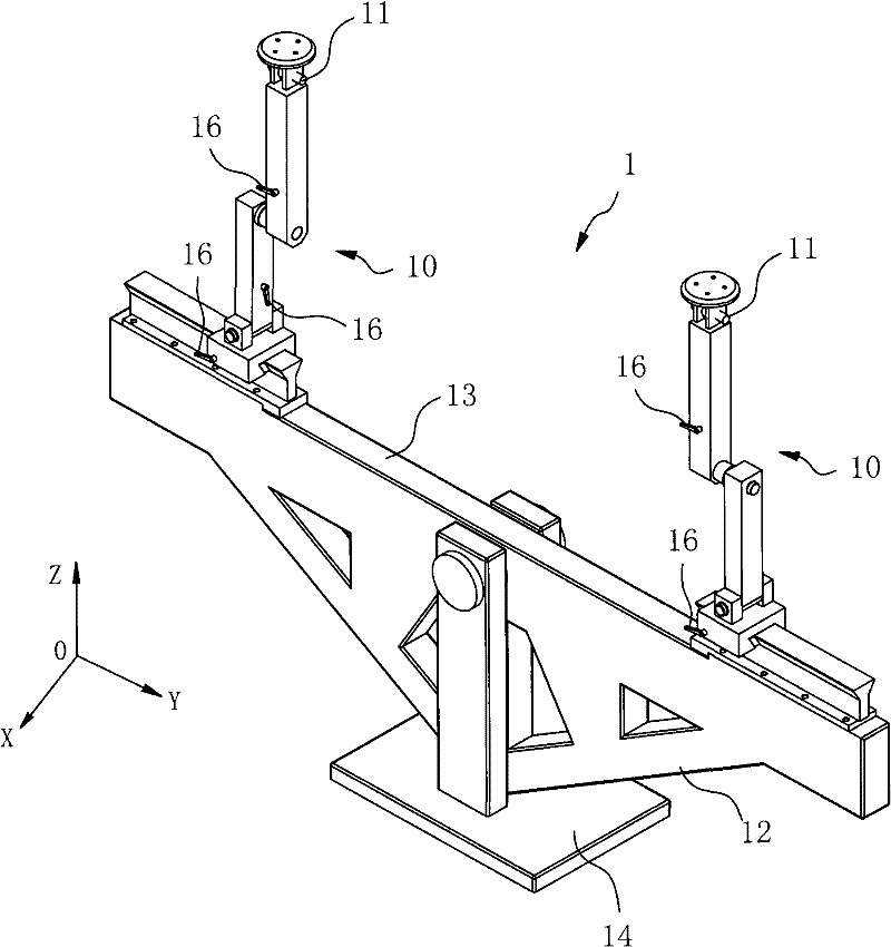 Automotive body in white torsion rigidity test system and method thereof