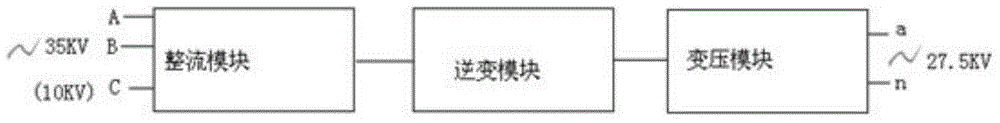 Three-phase-to-single-phase converter for electric power traction power supply system