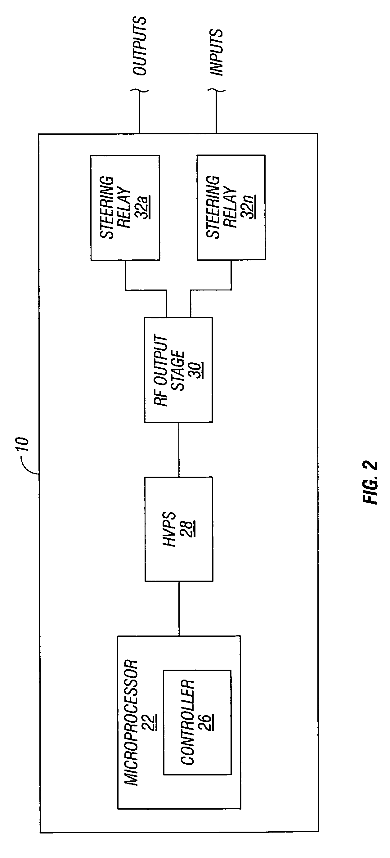 Dual synchro-resonant electrosurgical apparatus with bi-directional magnetic coupling