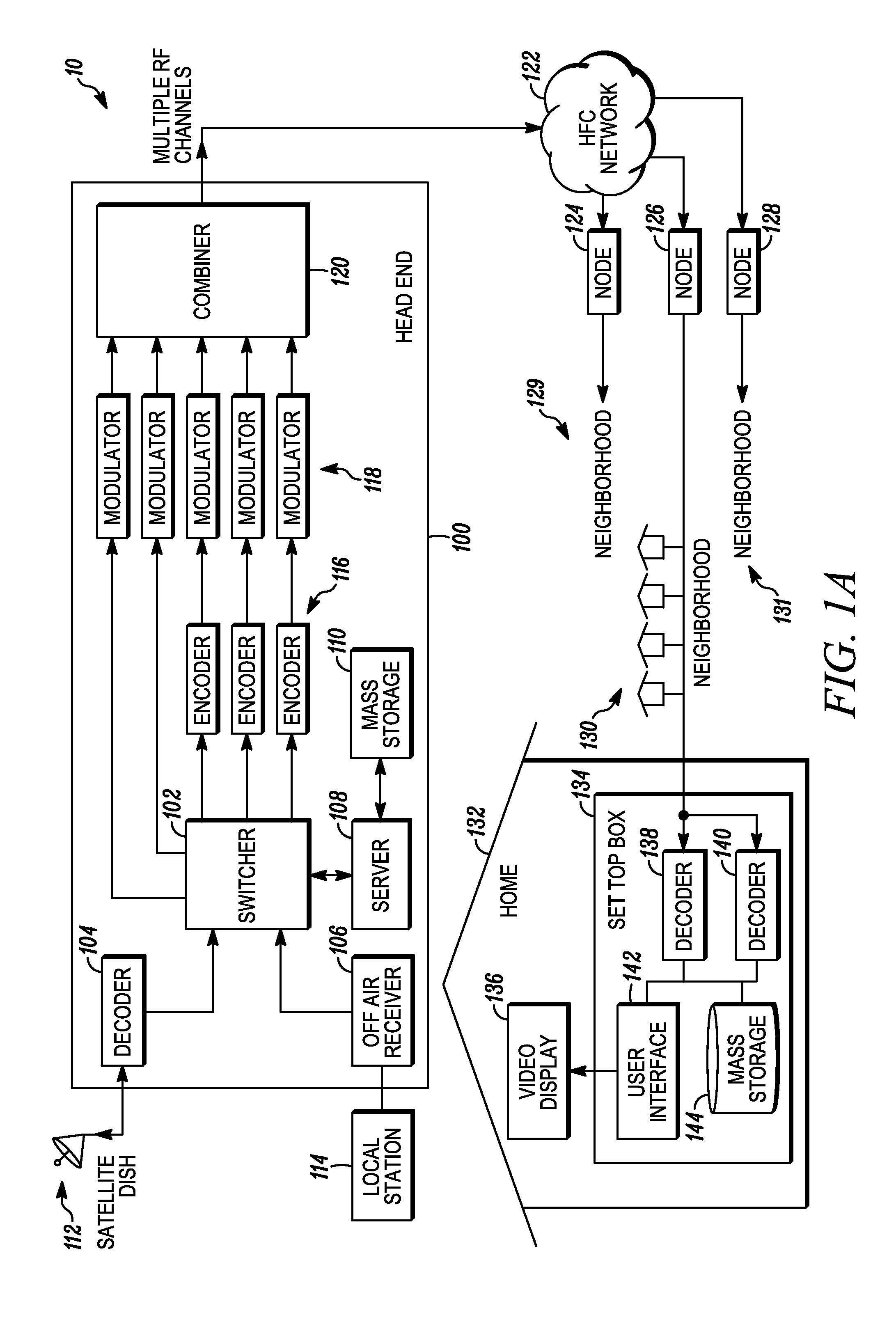Devices and methods for sample adaptive offset coding and/or selection of band offset parameters