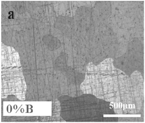 Method for refining grain size of magnesium alloy