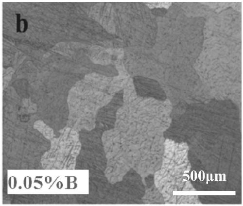 Method for refining grain size of magnesium alloy