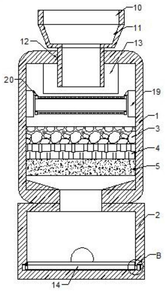 Domestic sewage filtering and recycling integrated device
