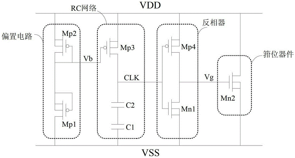 Electrostatic Discharge Clamp Circuit with Bias Circuit in 90nm CMOS Technology