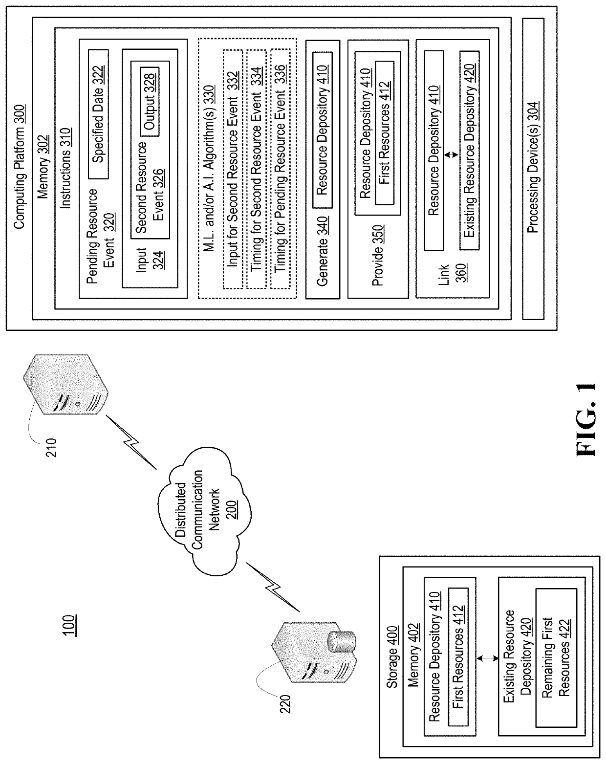 Systems for providing real-time resource distribution to a resource event having standard delayed resource availability