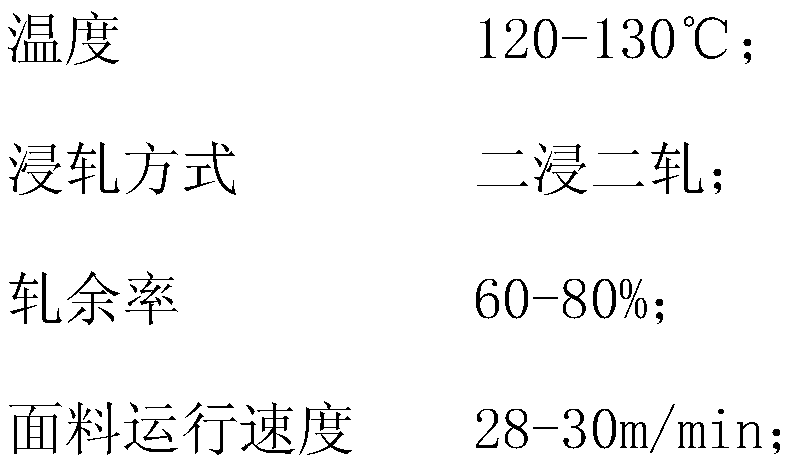 Production method of ultra-warmth digital printing knitted fleece fabric