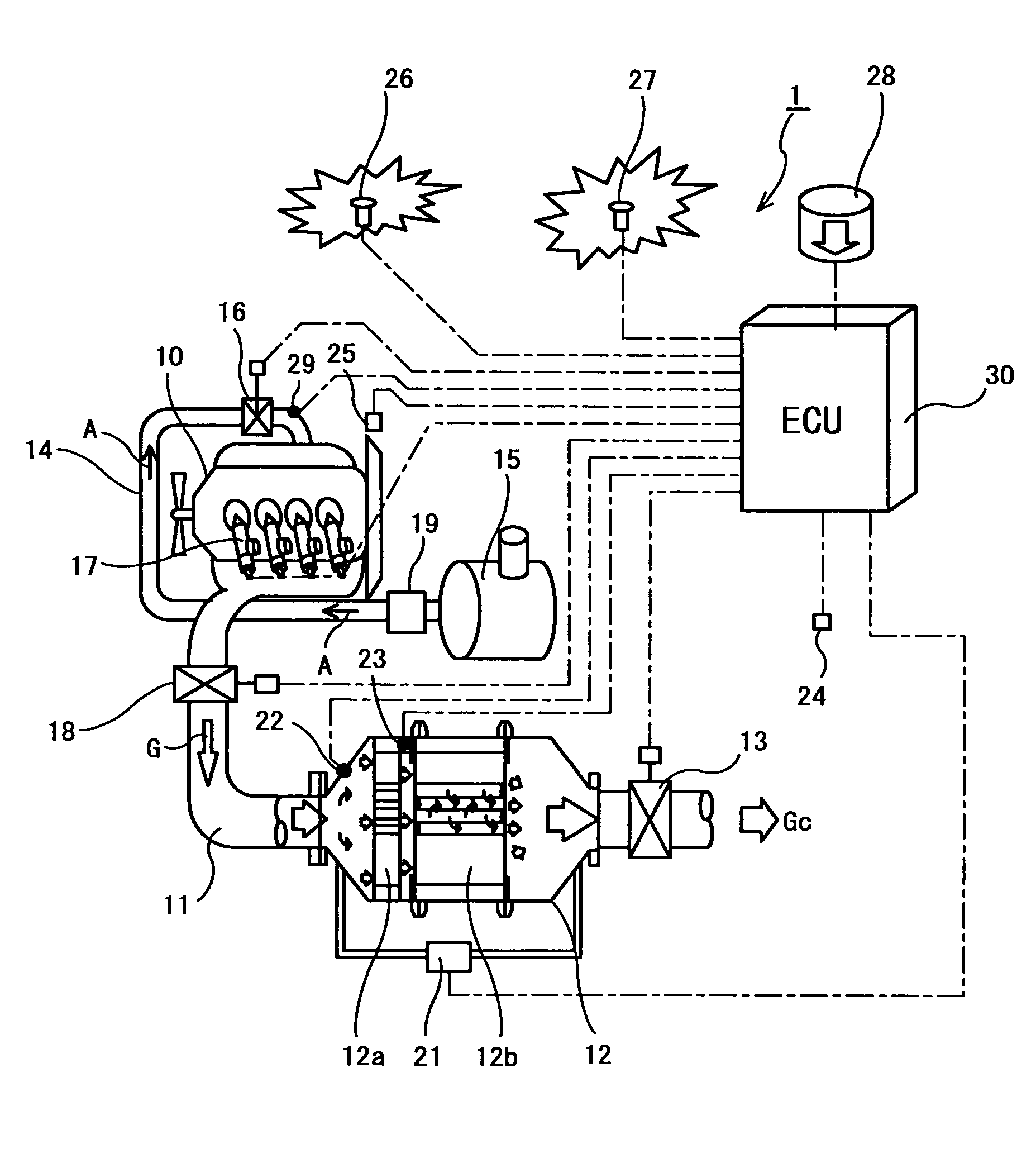 Method for controlling exhaust gas purification system and exhaust gas purification system