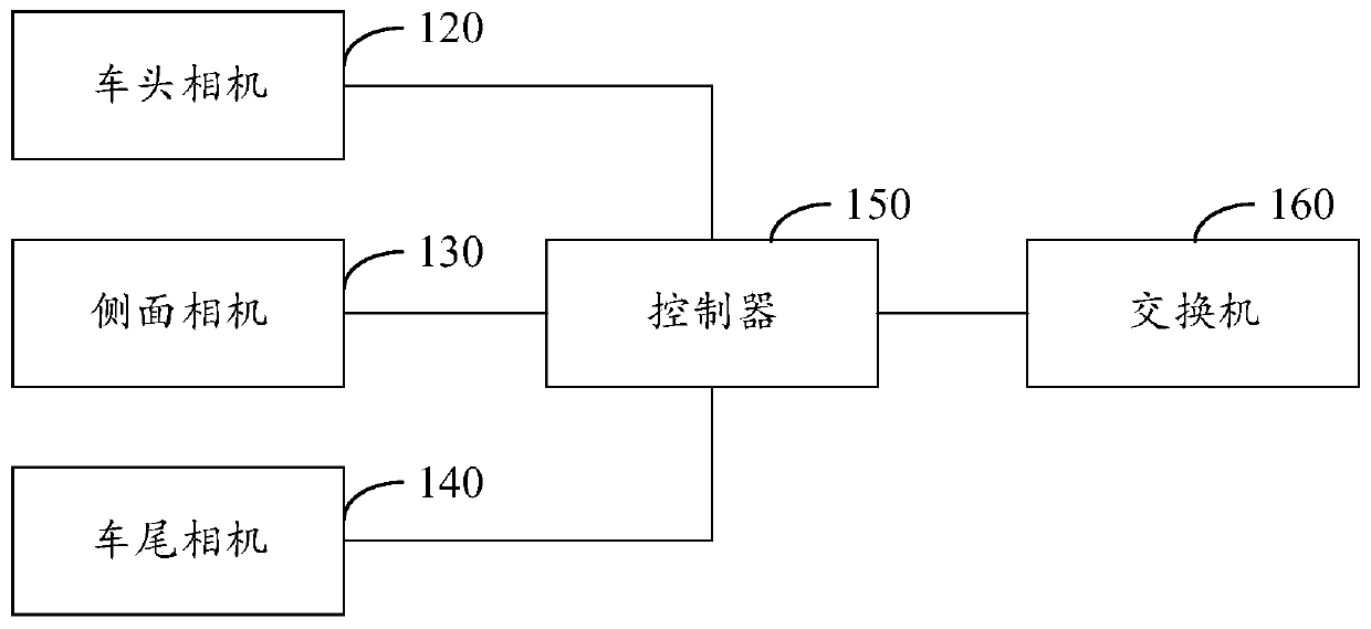 Over-limit information acquisition method, device and system and over-limit detection equipment