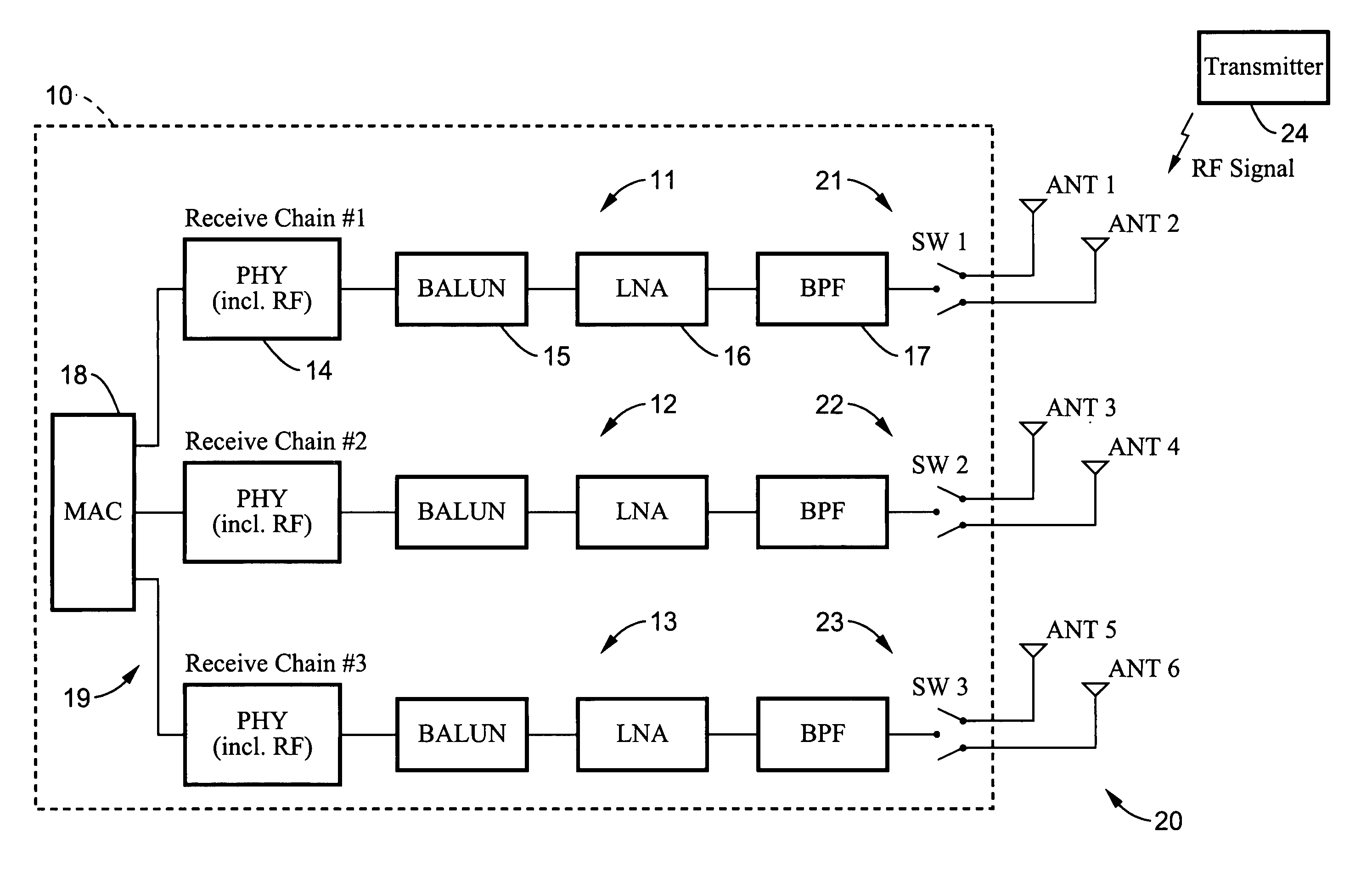 Method and apparatus to resist fading in mimo and simo wireless systems