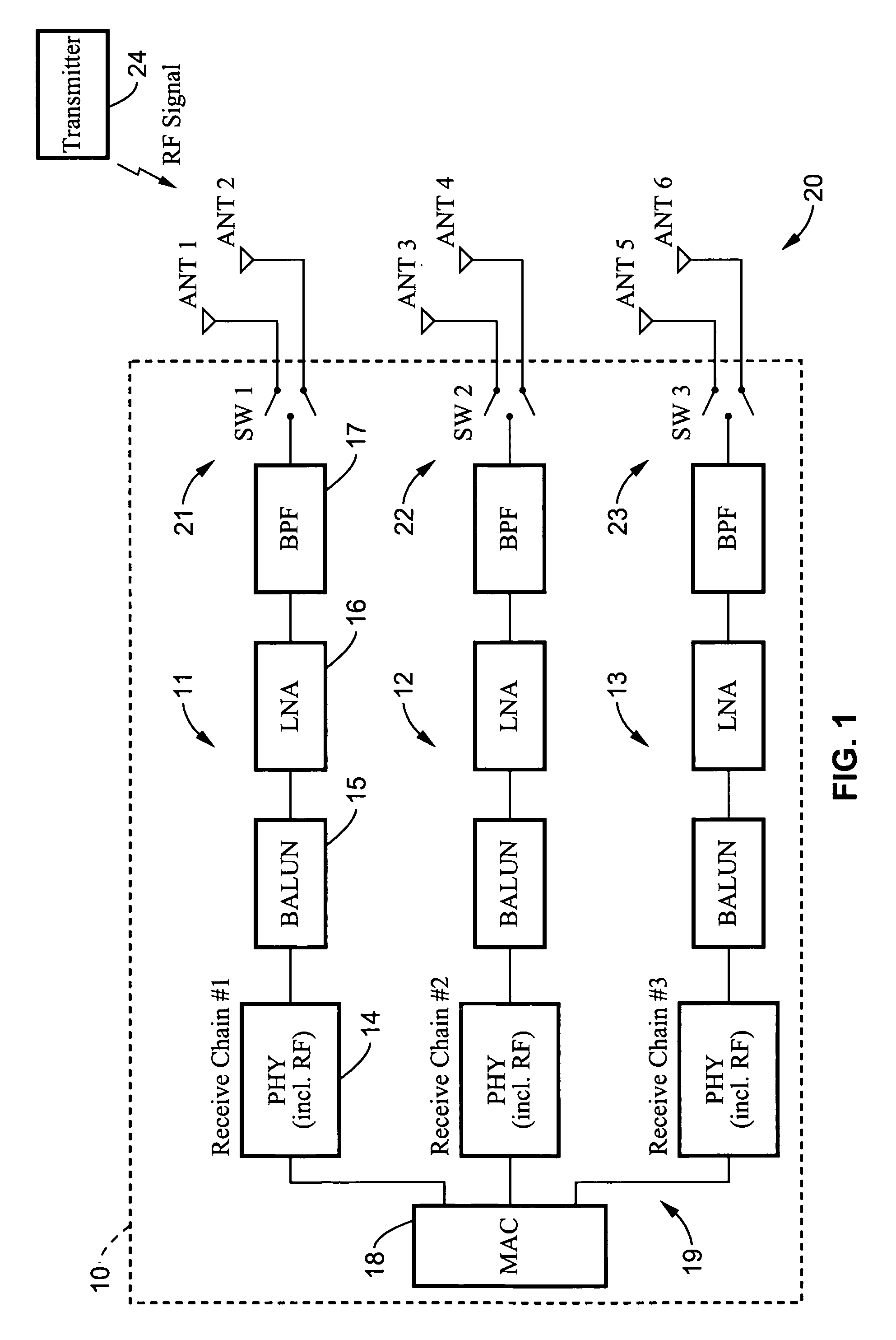Method and apparatus to resist fading in mimo and simo wireless systems