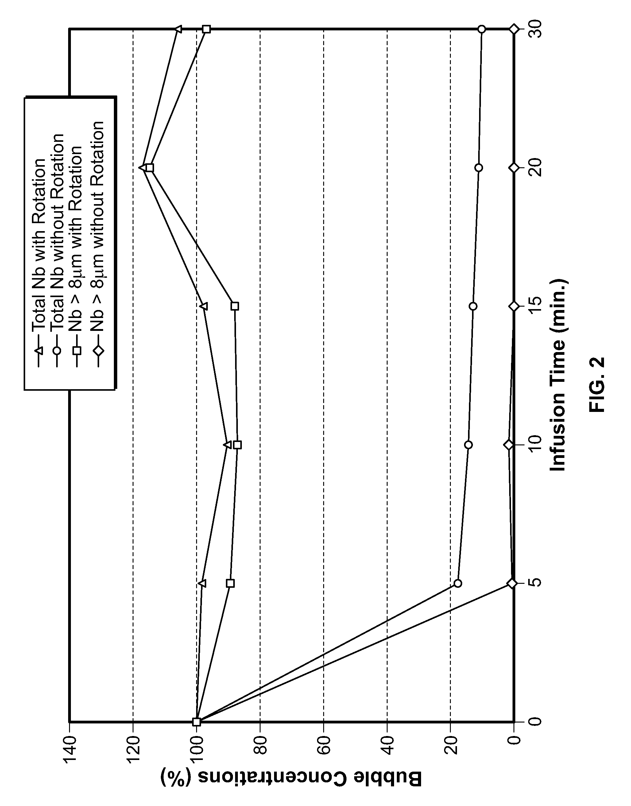 Automatic Liquid Injection System and Method