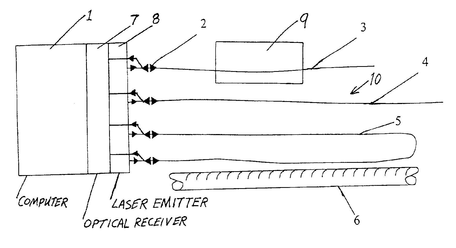 Method using an optical signal for detecting overheating and fire conditions in an aircraft