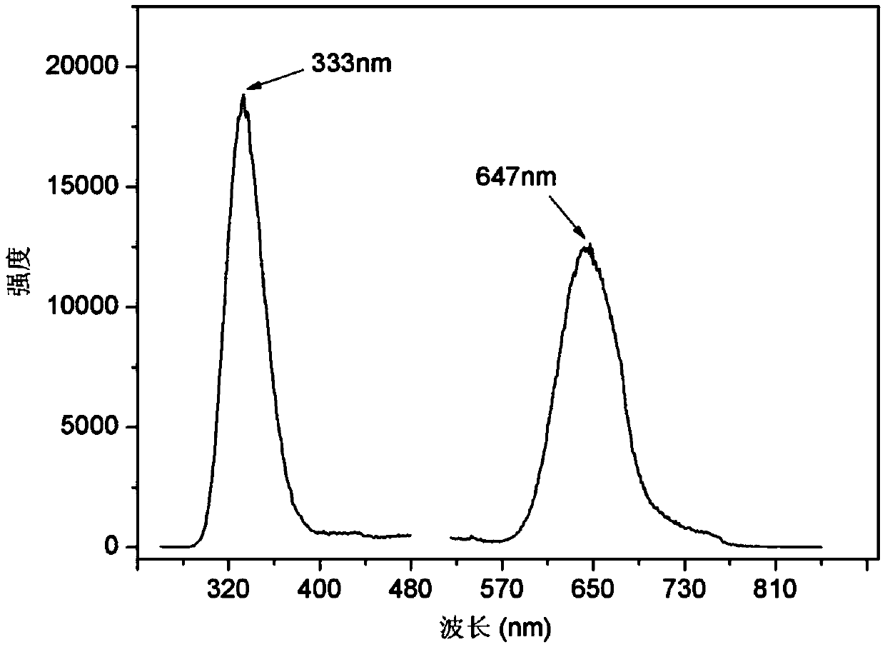 Carbon-copper double-doped sapphire crystal and preparing method thereof