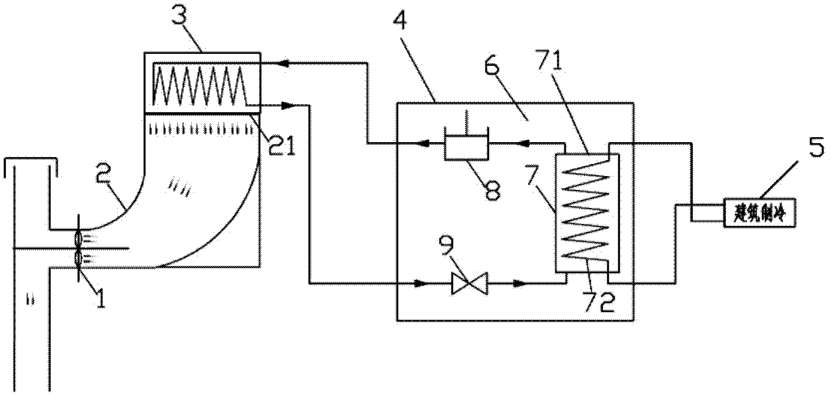 Direct expansion type mine return air source heat pump system and operation method thereof