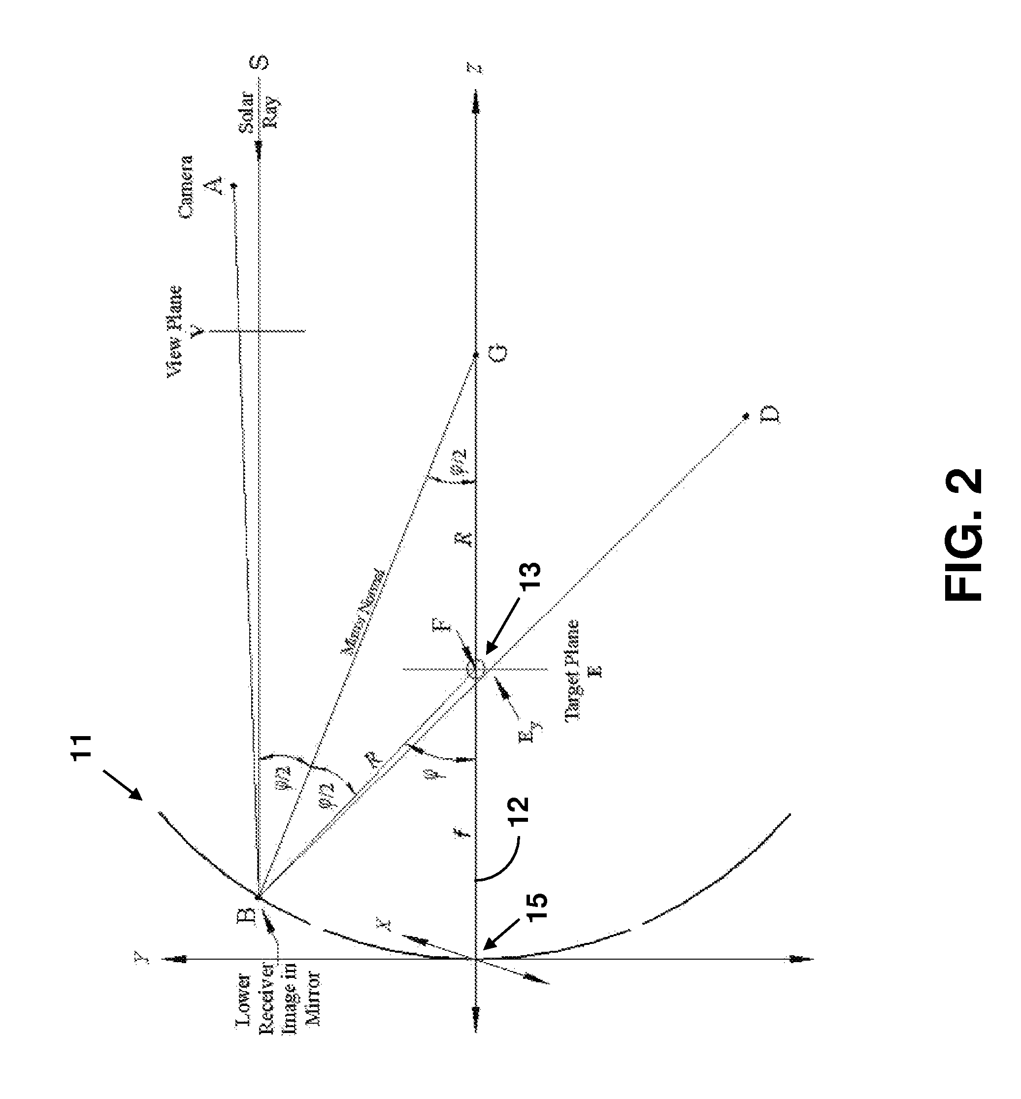 Alignment method for parabolic trough solar concentrators