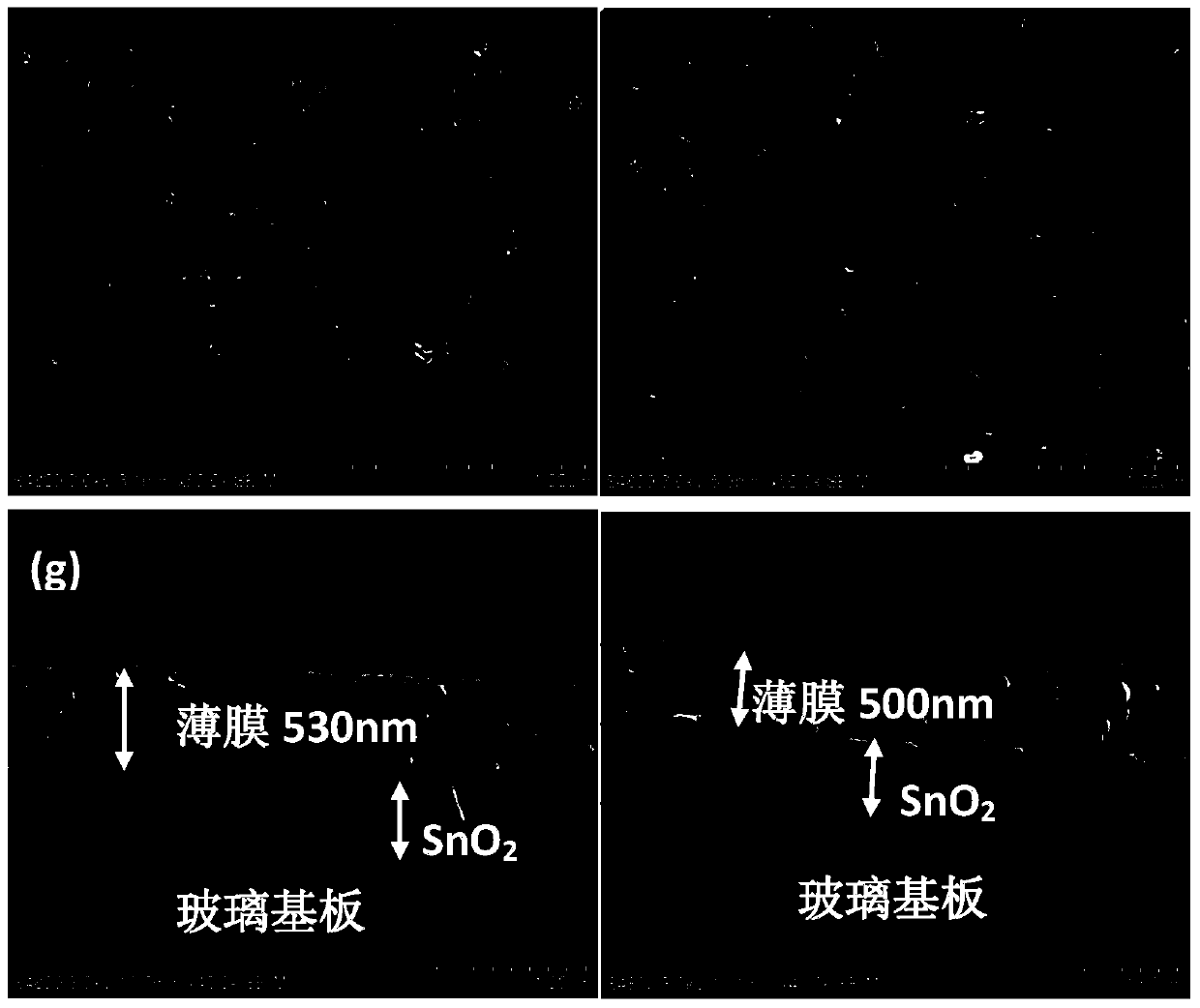 BiFe1-XMnXO3 ferroelectric film with high remnant polarization and preparation method thereof