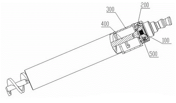 Rotary pivot bearings for shield screw machine drives