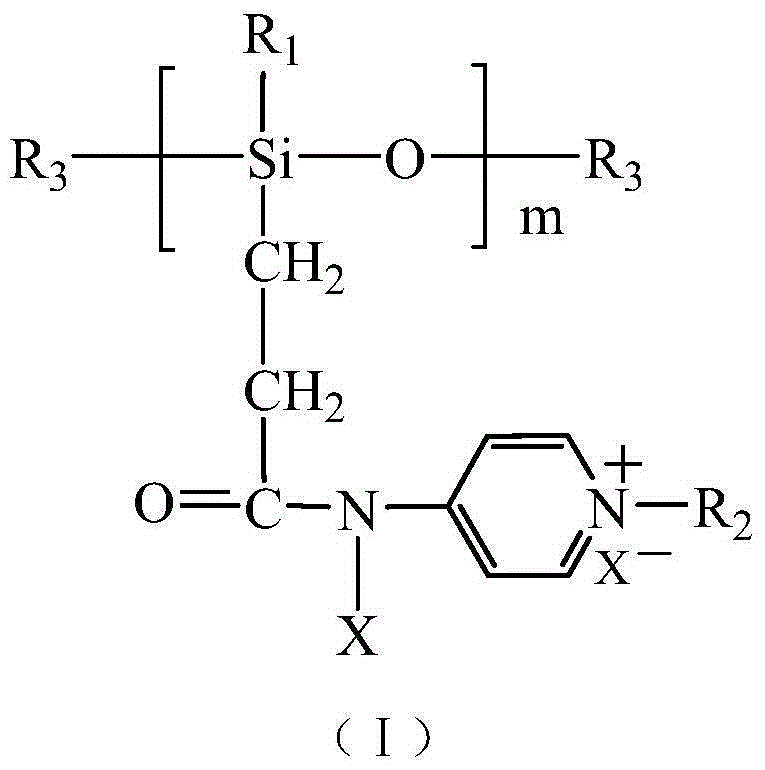 Halamine-pyridine salt double-function group polysiloxane bactericide, and preparation method and application thereof