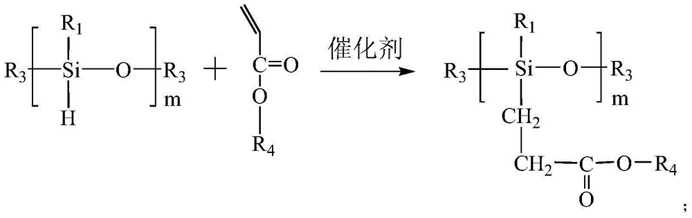 Halamine-pyridine salt double-function group polysiloxane bactericide, and preparation method and application thereof