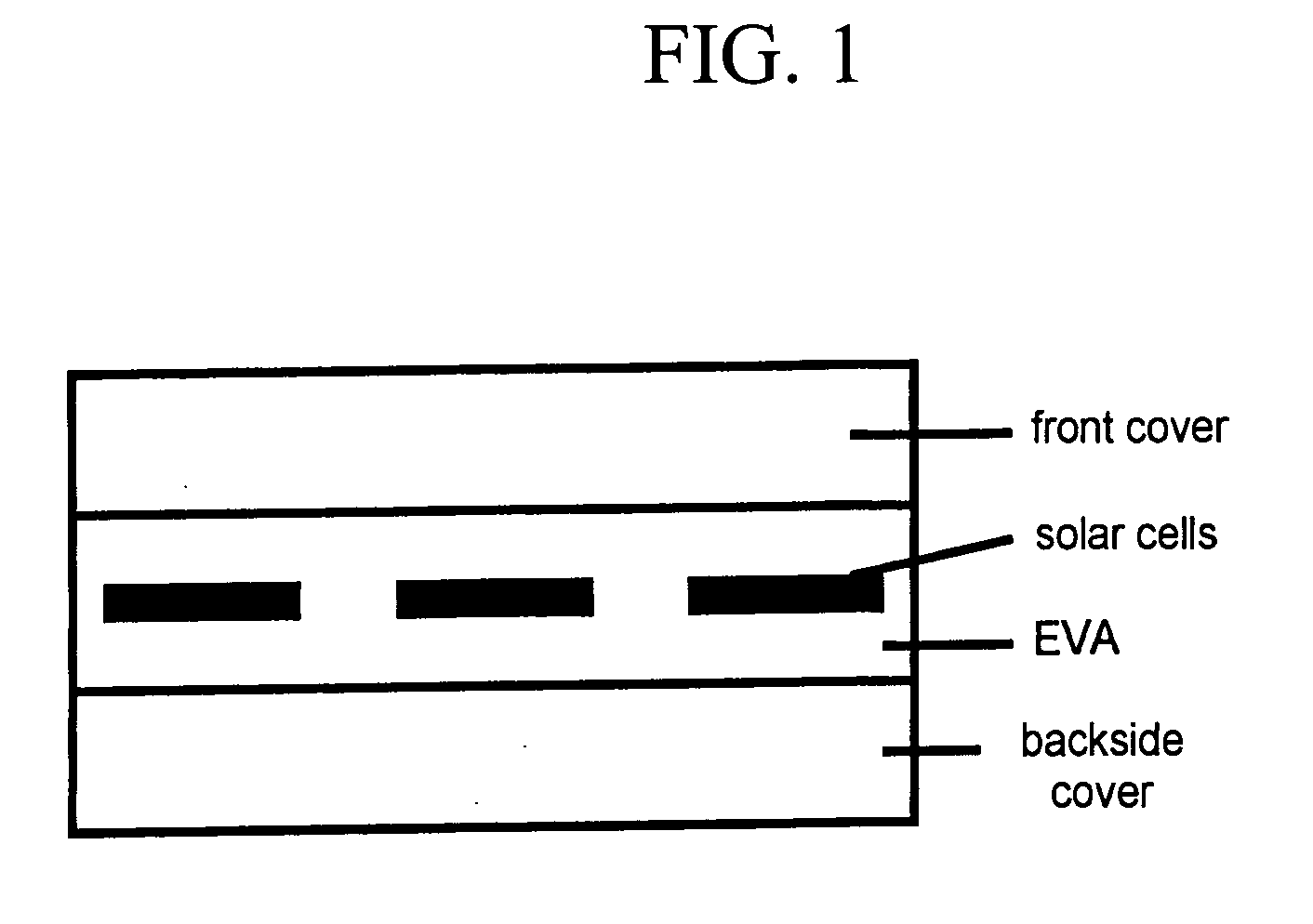 White coated polyester film, process for production thereof and use thereof as a backside cover in solar modules