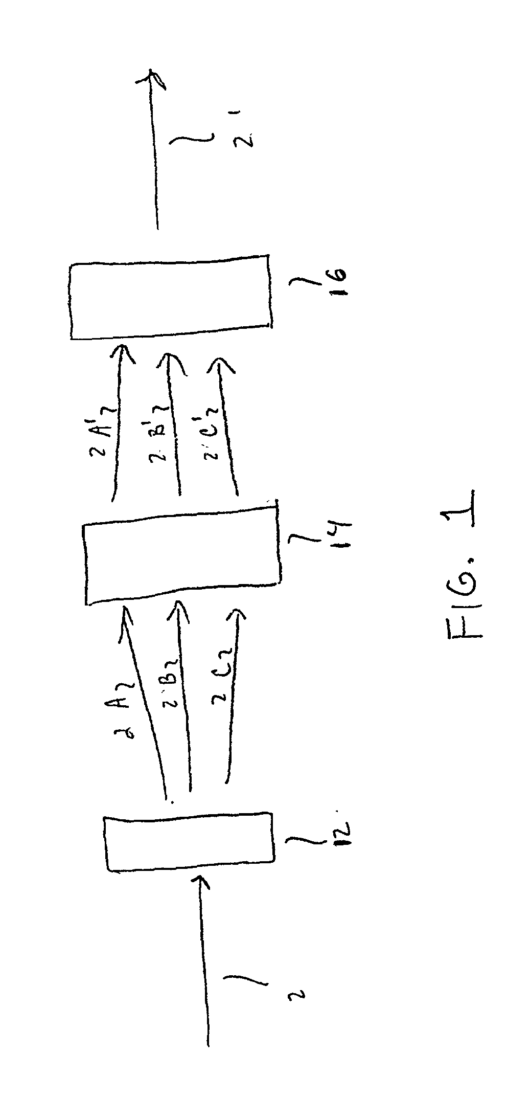 Methods and apparatus for diffractive optical processing using an actuatable structure