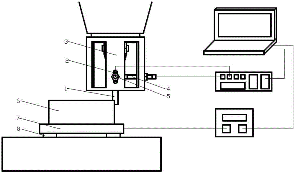 A dynamic test device for machine tool spindle under cutting state of CNC machine tool
