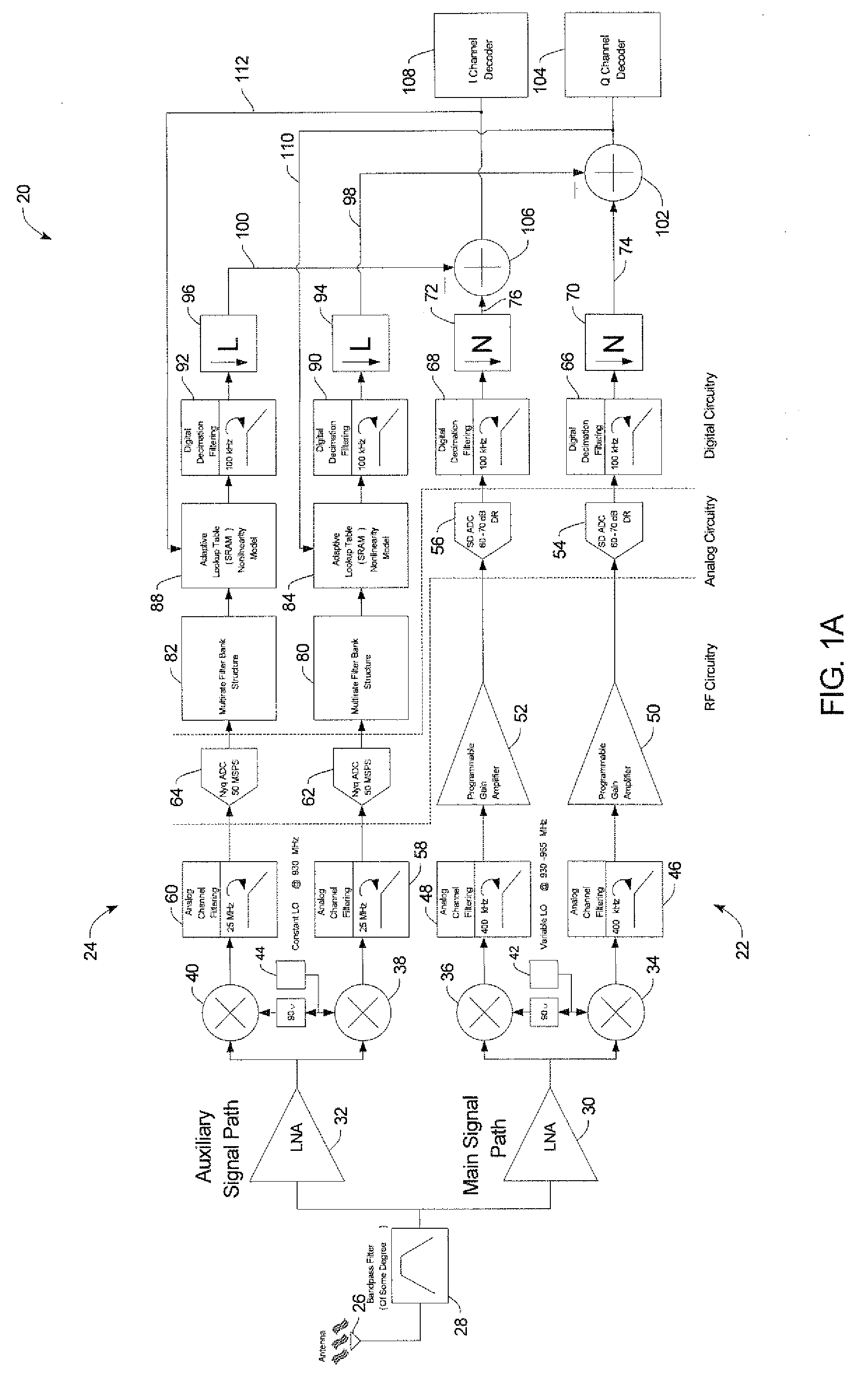 Digital and analog IM3 product compensation circuits for an RF receiver