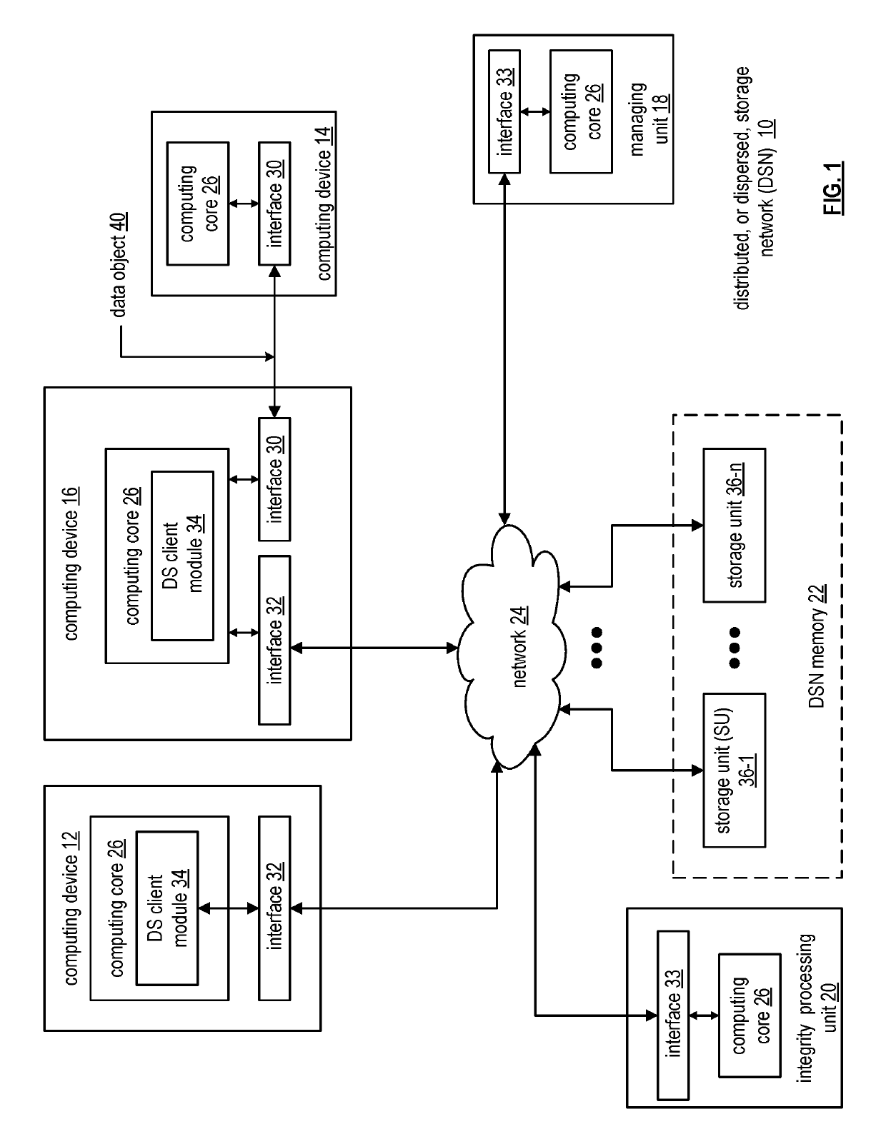 Verifiable keyed all-or-nothing transform