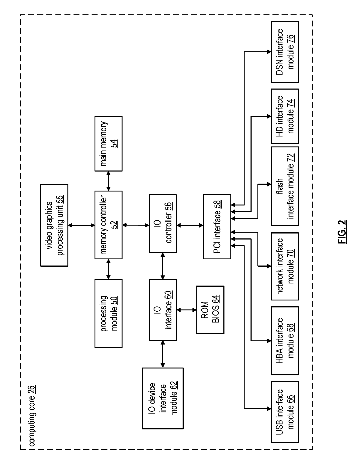 Verifiable keyed all-or-nothing transform