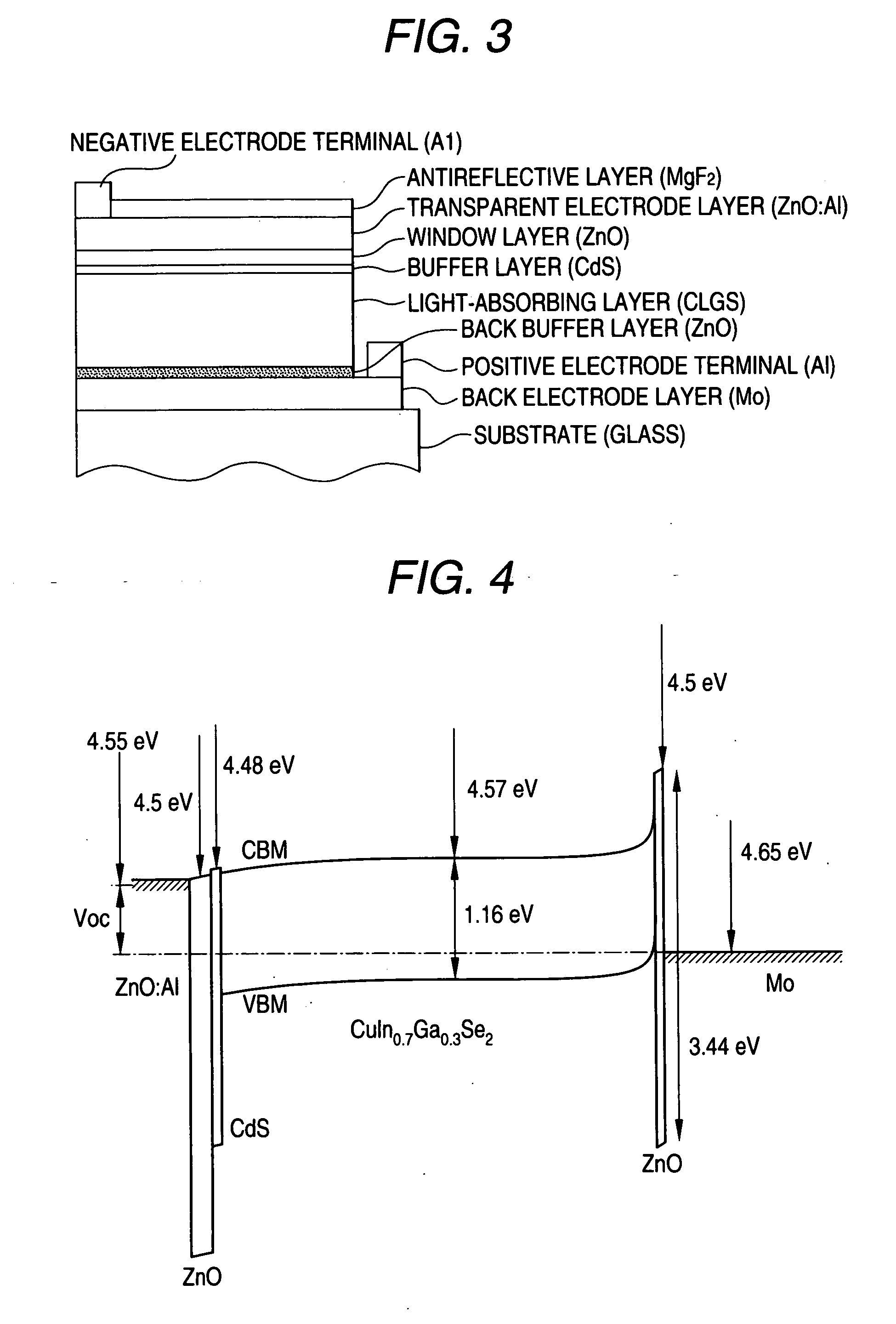 Compound solar cell and process for producing the same