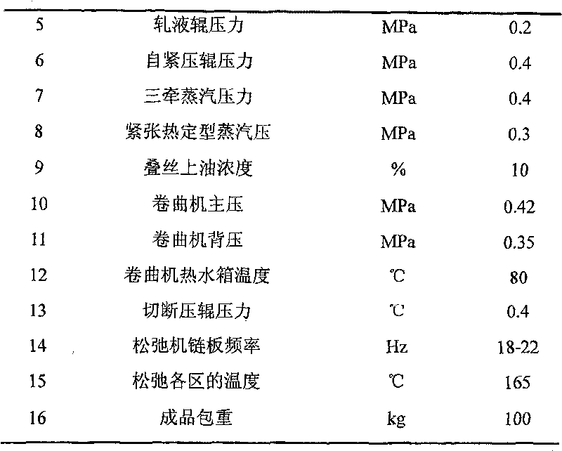 Antibacterial fine diner silicon-containing polyester staple fiber and method for making same