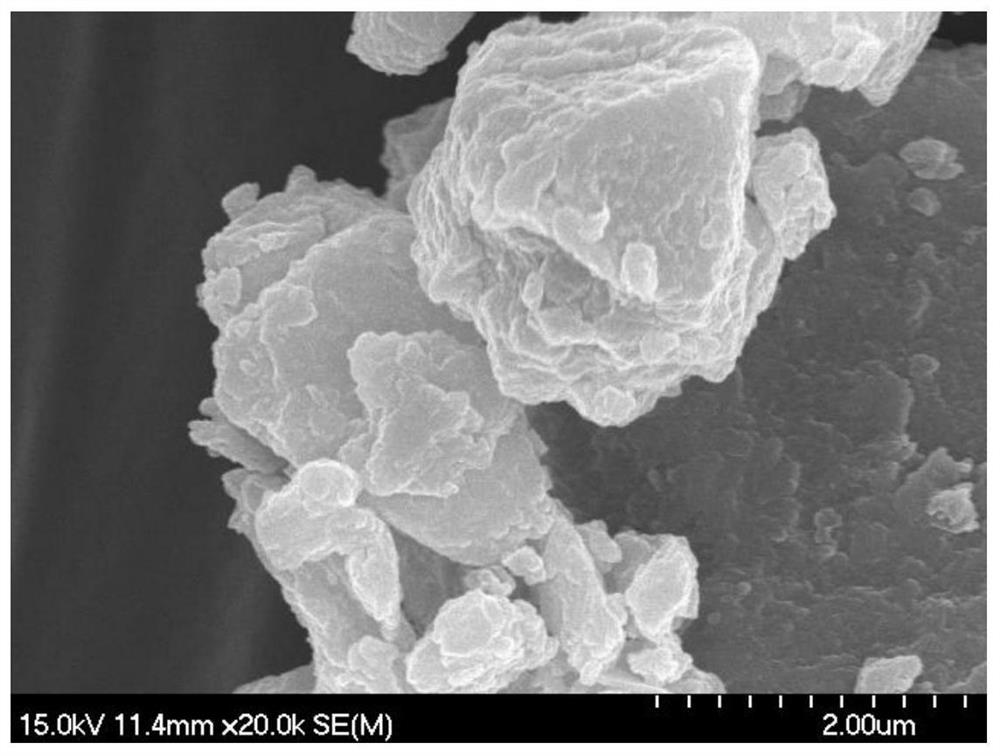 Cobalt-chromium hydrotalcite-supported bismuth oxyiodide composite material and its preparation method and application