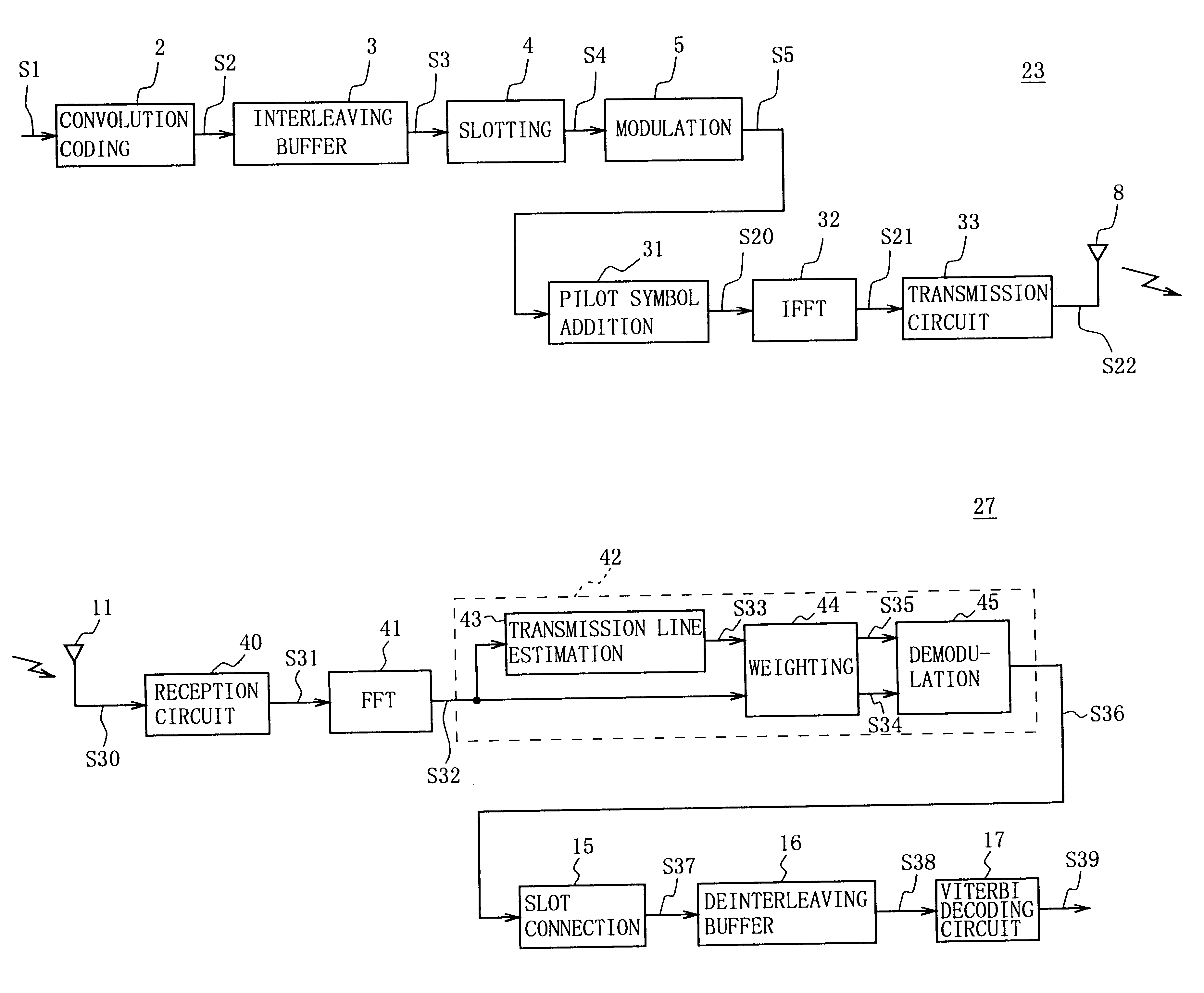 Receiver, transmitter-receiver, and communication method