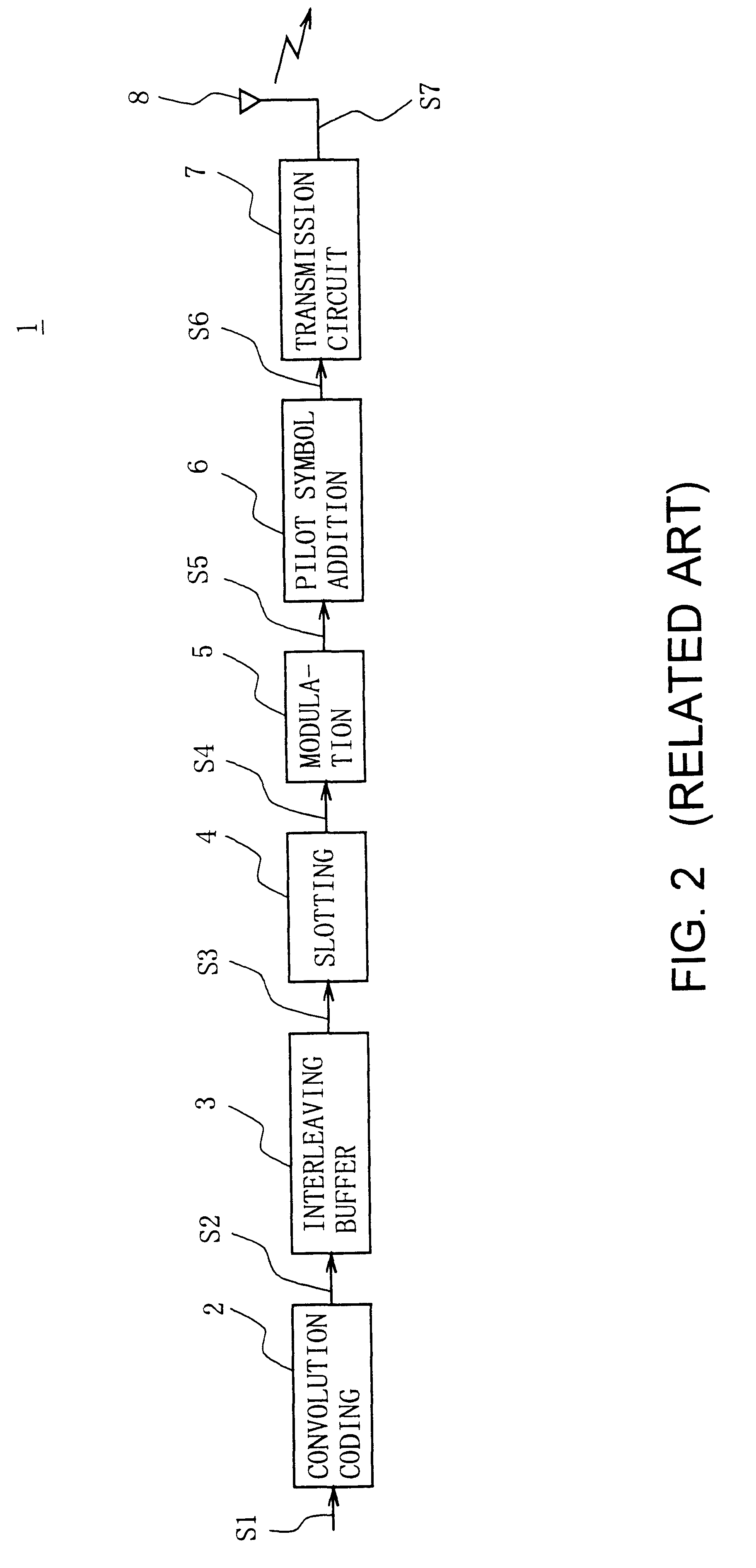 Receiver, transmitter-receiver, and communication method