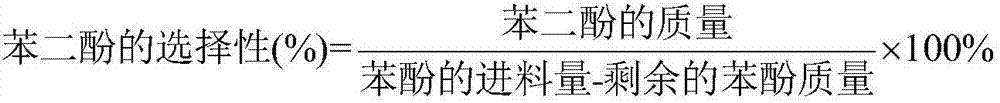 Method of quickly and continuously preparing benzenediol from low-concentration water solution of phenol