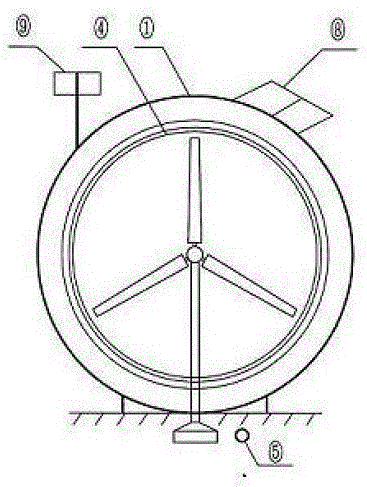 Air purification method and system