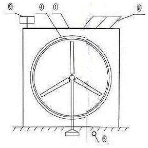 Air purification method and system