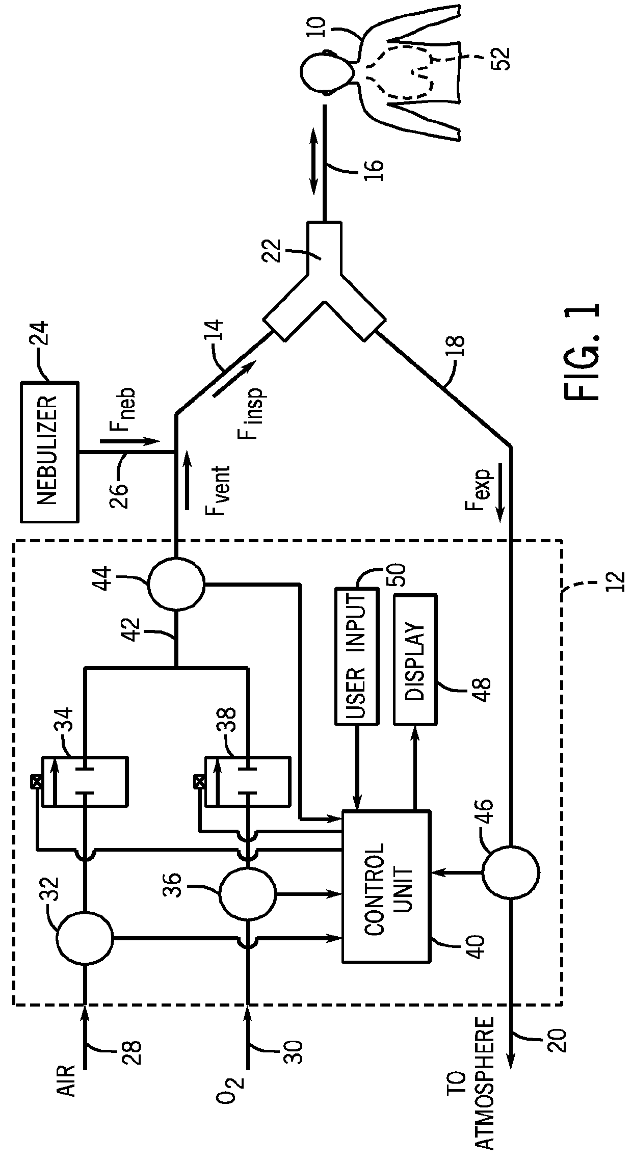 Compensation for unmeasurable inspiratory flow in a critical care ventilator