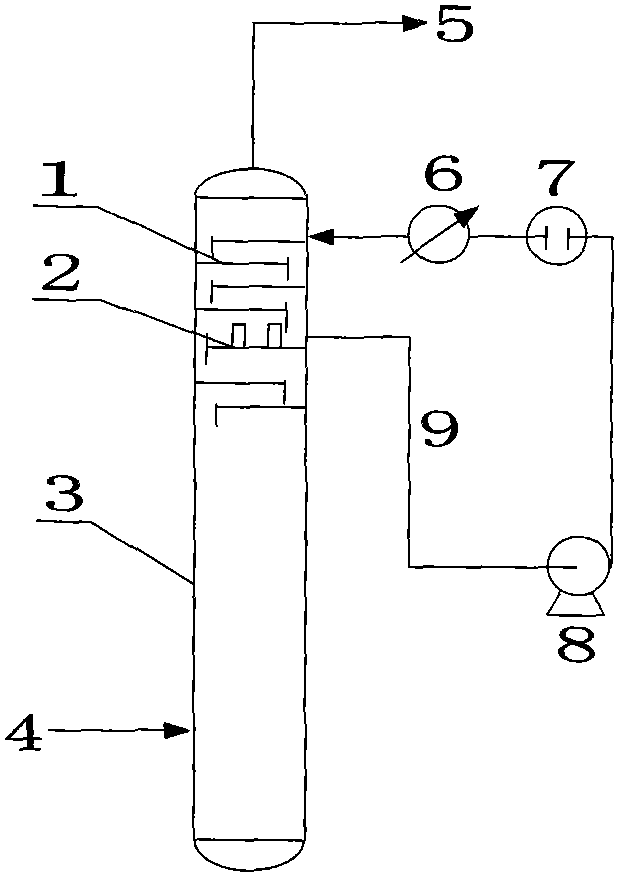 Method for preventing fractionating tower from salt deposition