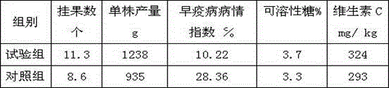 A kind of method that utilizes glutamic acid waste water to produce liquid fertilizer