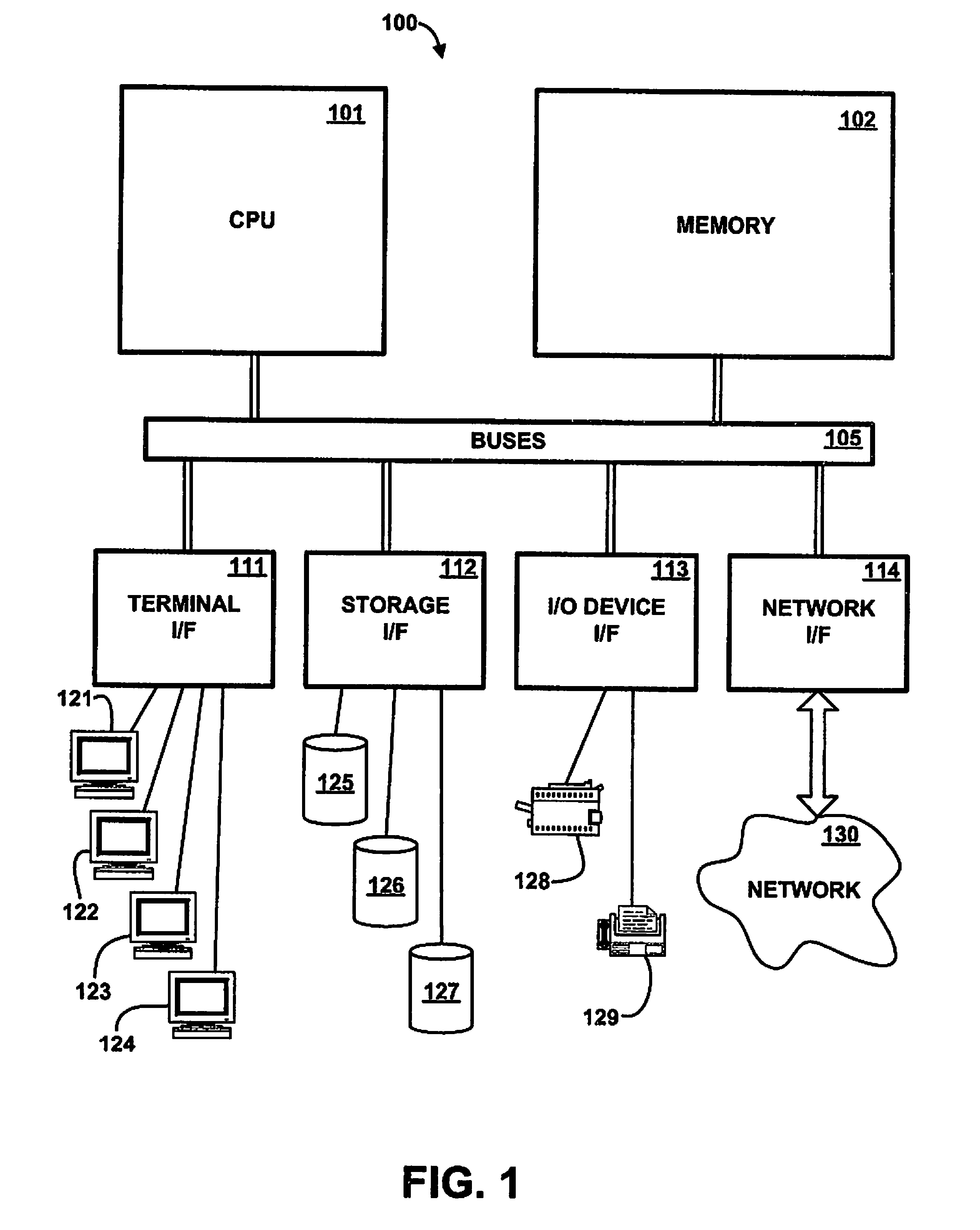 Method and apparatus for re-using memory allocated for data structures used by software processes