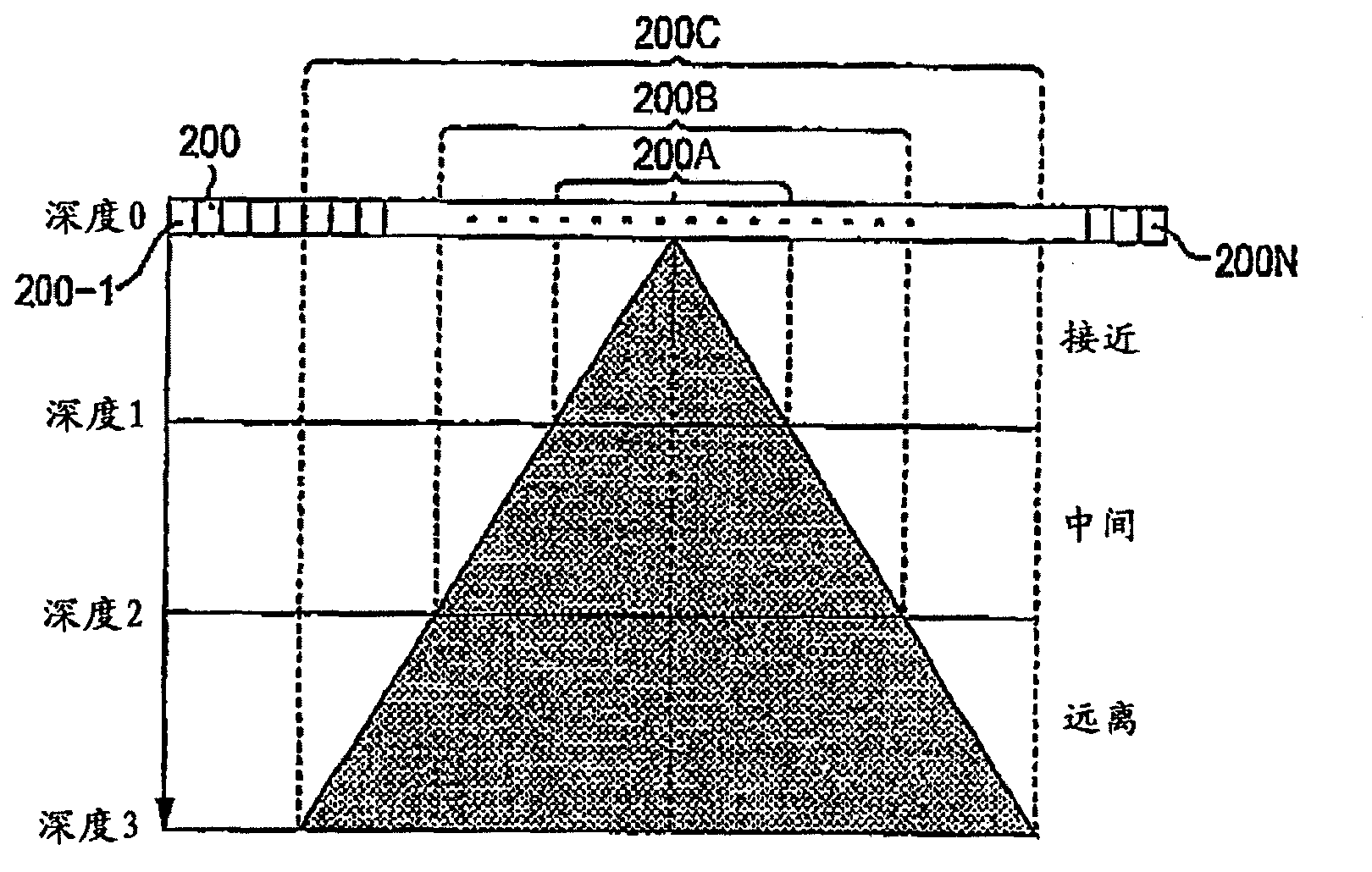 Ultrasound probe and ultrasound diagnostic device