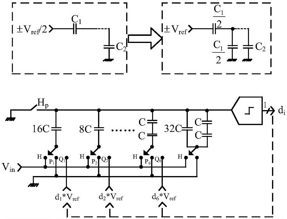 Pipeline successive-approximation analog-to-digital converter
